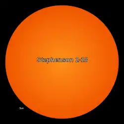 Stephenson 2-18と太陽