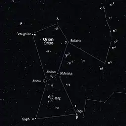 オリオン座の写真。右の方に上から下へ、π1星からπ6星が並んでいる。