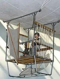 飛行船 1888年に製造