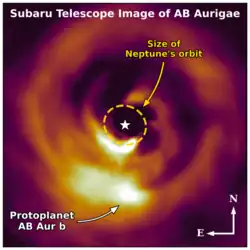 すばる望遠鏡によって検出されたぎょしゃ座AB星b
