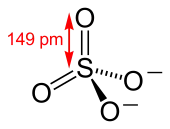 The structure and bonding of the sulfate ion{{{画像alt1}}}