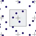 準モンテカルロ法（英語版）アルゴリズム