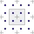 離散一様分布グリッドアルゴリズム