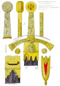 Graphical documentation of Szczerbiec