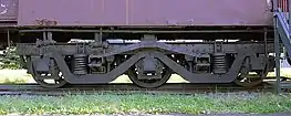 三軸ボギー台車の例（国鉄TR71形）
