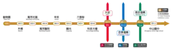 路線図
