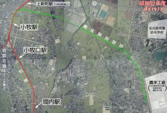 1977年当時の路盤跡。特許を取得できた鷹来線4.4km区間はほぼ完成していた。鳥居松線計画では鷹来工廠からさらに南下して旧勝川線に接続する予定だった。帰属：国土交通省「国土画像情報（カラー空中写真）」　配布元：国土地理院地図・空中写真閲覧サービス