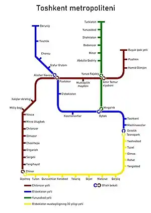 路線図
