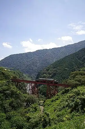 雄大な景色を望む立野橋梁