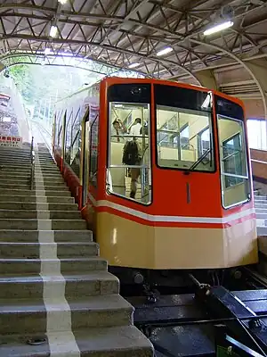 立山ケーブルカーの車両