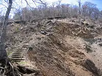 天王寺尾根のガレ・鎖場