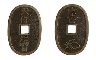天保通寳 本座長郭