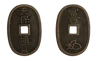 天保通寳 本座中郭
