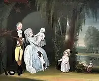 " The Blandy Family" (1784)