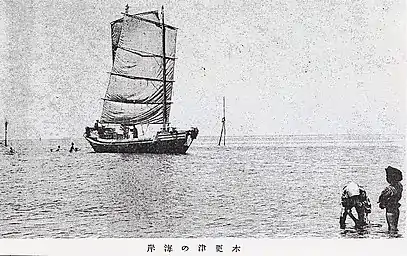 絵葉書木更津の海岸 明治末期、木更津の浅瀬での五大力船と潮干狩りをする人