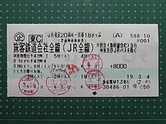 JR発足20周年を記念し8,000円で発売された2007年春季の青春18きっぷ