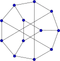 Tietze graph