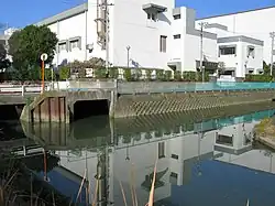 上戸田川と菖蒲川の合流点