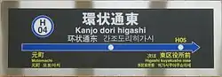 駅名標