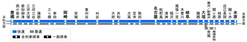 停車駅