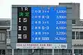電光掲示板