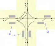 はりまや橋停留場付近配線略図