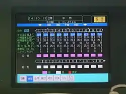 運転台の車両情報装置（TIS）のモニター画面（写真は「車掌情報」画面）