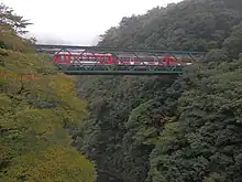 早川橋梁