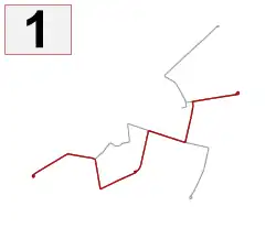 1号線
