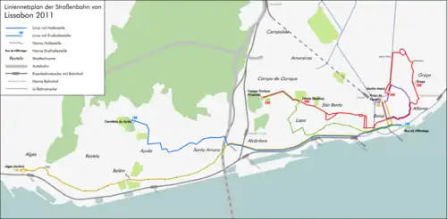 2011年現在の路線図