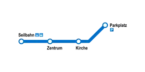路線図