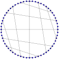 Truncated dodecahedron