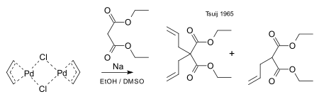 :Tsuij reaction 1965