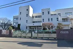 つくばみらい市立東小学校