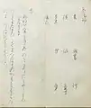 伝紀貫之・堤中納言集