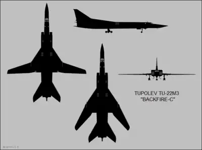 Tu-22M3 三面図