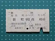 往復乗車券