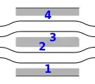 0Q34-2