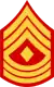 three chevrons up and three down with diamond
