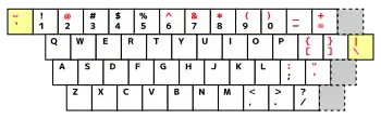 ANSI INCITS 154-1988（101キーボード）