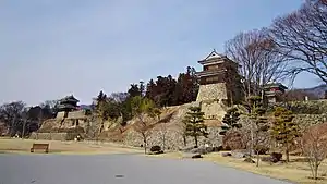 尼ヶ淵から上田城を望む(2014年2月撮影)