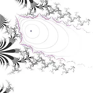 a
=
−
0.33258
+
0.10324
i
{\displaystyle a=-0.33258+0.10324i}
および黄金比
λ
{\displaystyle \lambda }
に対する
B
(
z
)
=
λ
a
(
e
z
/
a
(
z
+
1
−
a
)
+
a
−
1
)
{\displaystyle B(z)=\lambda a(e^{z/a}(z+1-a)+a-1)}
のジュリア集合。ジーゲル円板の内側のいくつかの点の軌道が強調されている。ジーゲル円板は非有界であるか、その境界が分解不能な連続体であるかのいずれかである。