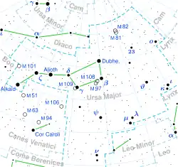 M40はδ星の近くに位置している。