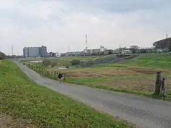 上谷沼調節池