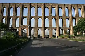 ヴァンヴィテッリの水道橋
