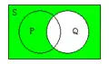 Q
¯
{\displaystyle {\overline {Q}}}