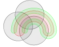 5つの集合のベン図