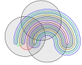 6つの集合のベン図