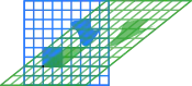 Mesh Shear 5/4