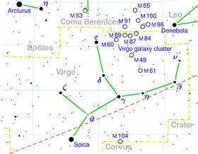 図上ではM58はM89の下の辺りにある。